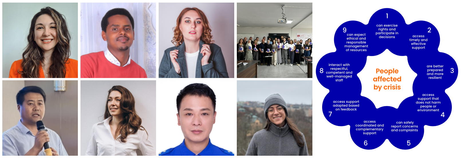 New Sphere trainers | The Core Humanitarian Standard